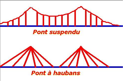 pont0.jpg